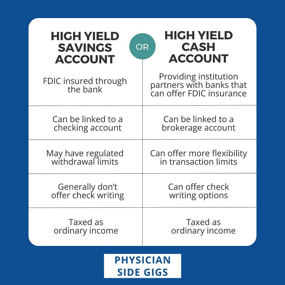 High-Yield Savings Accounts for