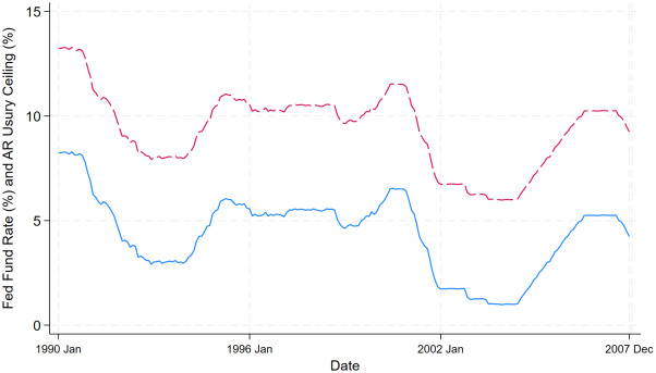 Is 5% Still the Ceiling? How High-Yield Savings Rates Are Shaping 2026 Depositor Strategies