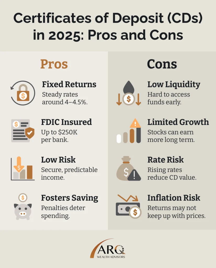 Why Yield Stable Savings Are Outperforming Traditional CDs in