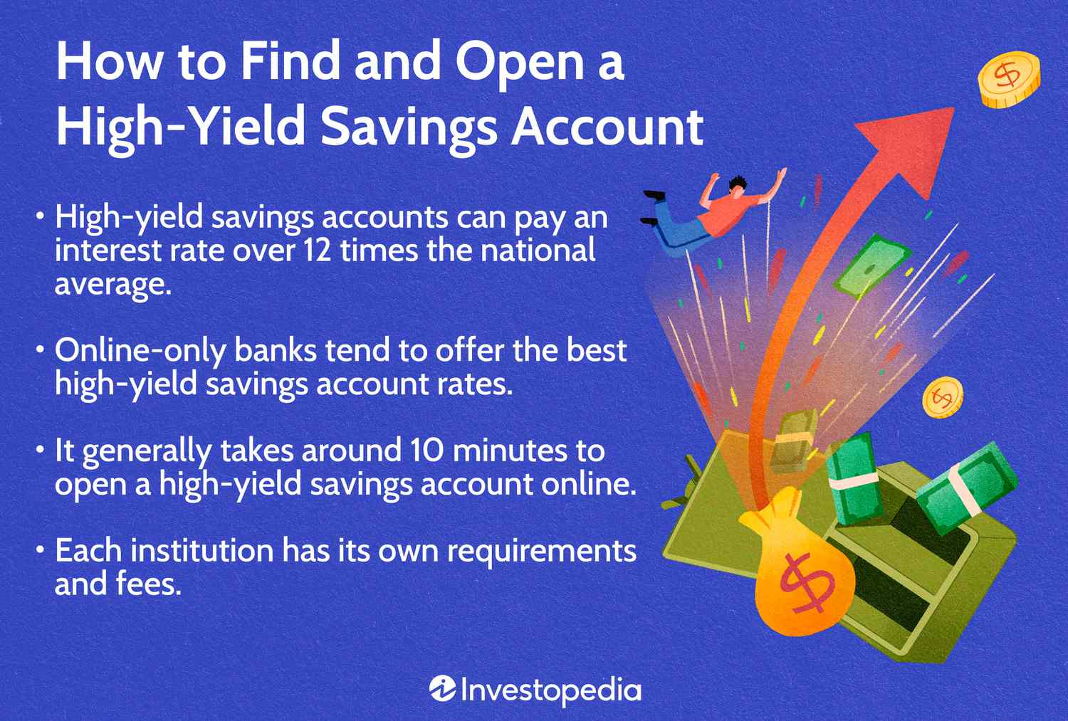 Best High-Yield Savings Accounts in 2026: Top 10 Rates & Strategies