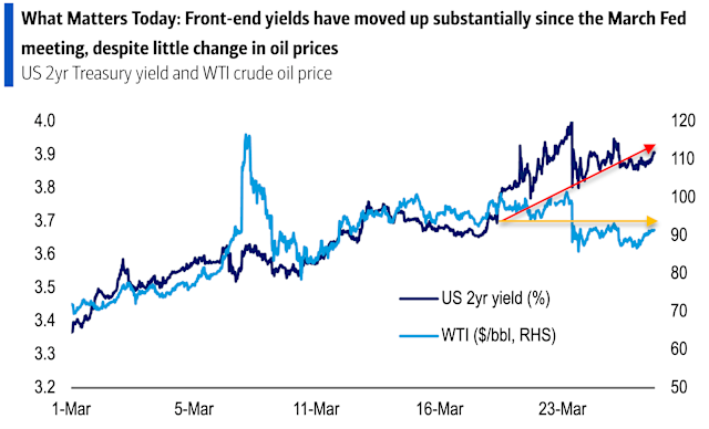 yield stable savings