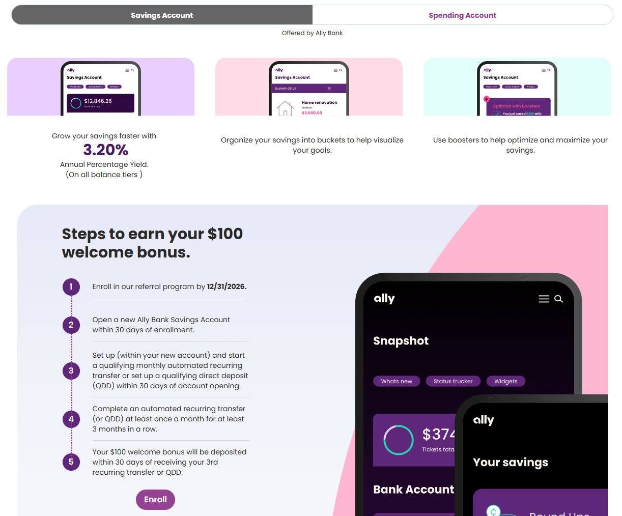 Ally Bank Savings