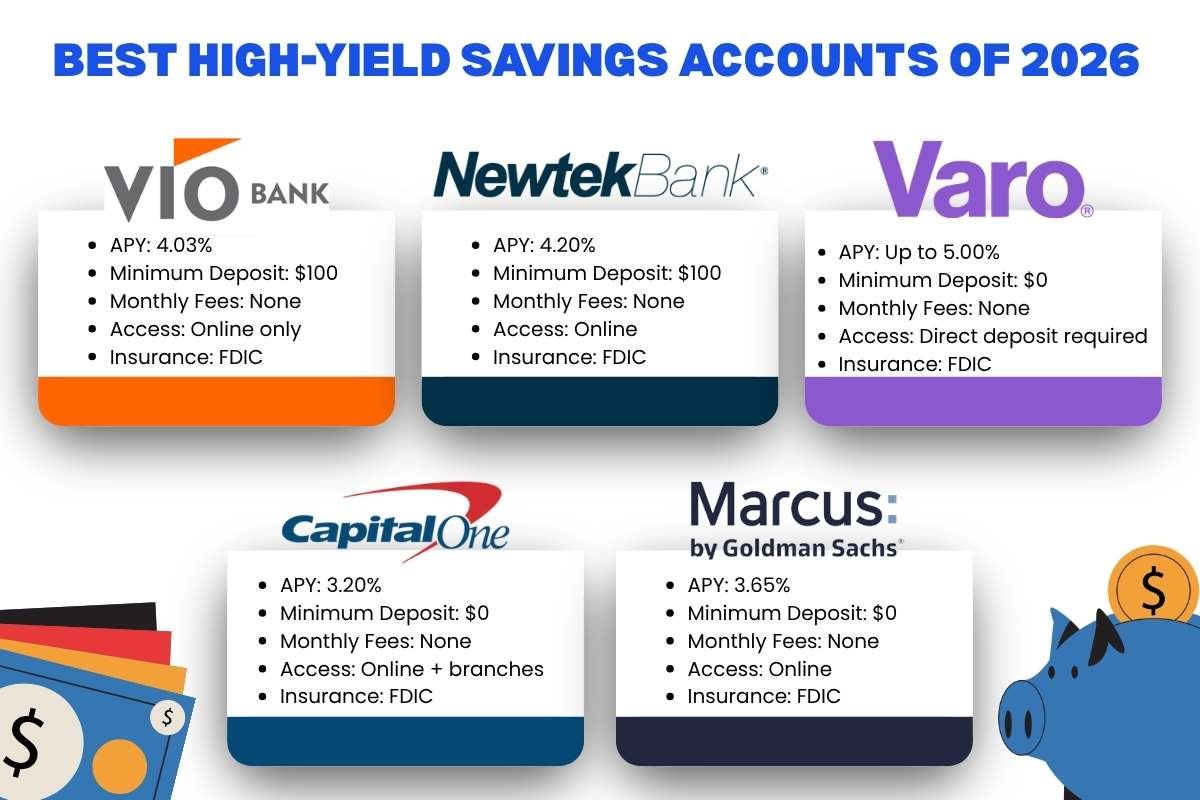 high yield savings accounts 2026 upgrade